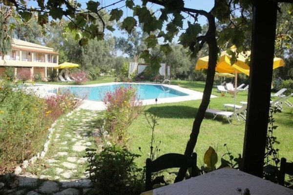 Tellis Pension