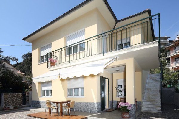 Villa Delle Ciliegie