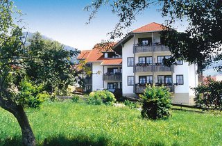 Allgäublick