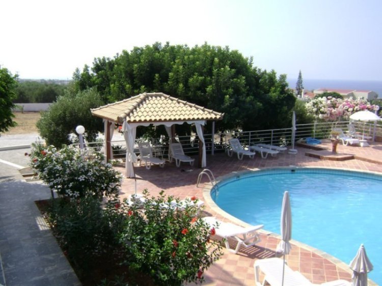 Simple Hotel Corelia Panorama