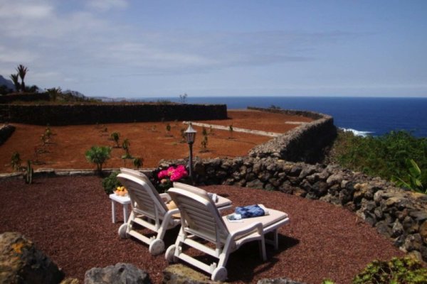 Finca Las Barandas