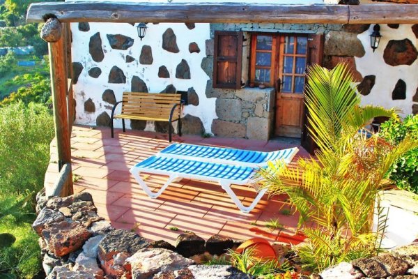 Finca Casa Oronado