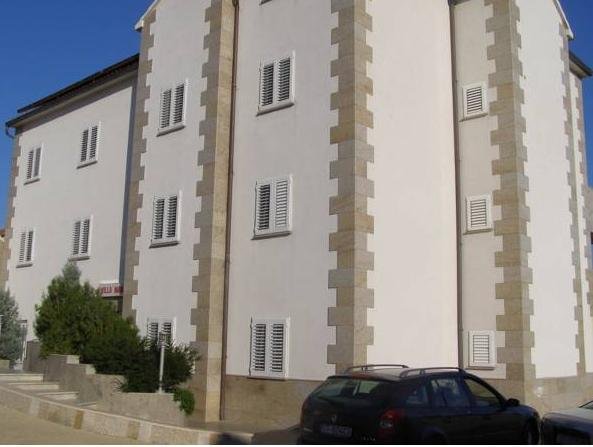 Villa Mandic