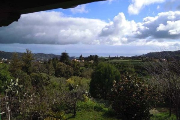 Finca El Balcon