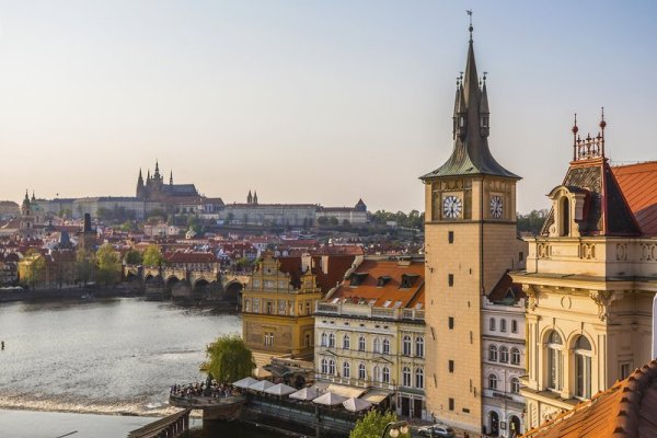The Mozart Prague