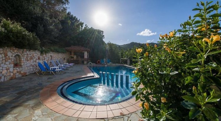 Villa Dimosthenis