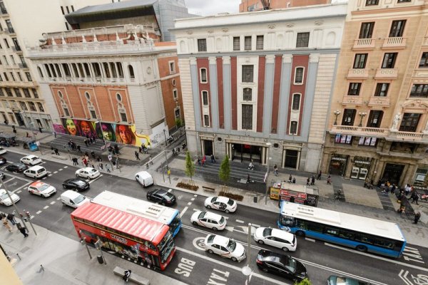 Smartrental Collection Gran Via Centric