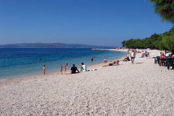 Komplex Dukič