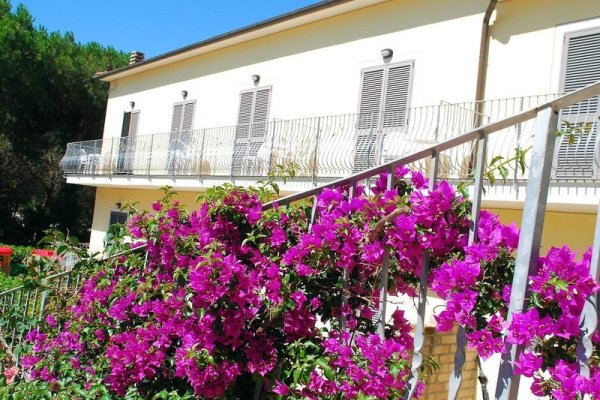 Hotel Villa Wanda
