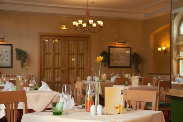 Althof Retz, Landgut & SPA